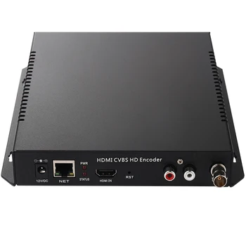 1080p@60fps Paramos RTMP, RTSP, UDP, HTTP, HLS, FLV ir ONVIF Protokolus, H. 264 HDMI, CVBS Video Encoder