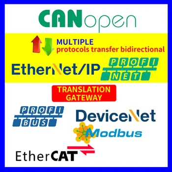 CANopen, KAD Profinet/ EtherCAT/ EtherNet/ IP/ Profibus/ DeviceNet/ CCLINK/ MODBUS Konverteris Vartai Ryšio Protokolas