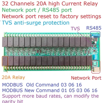 DC 24V 32CH 20A Aukštos Srovės RS485 Ethernet Relės Modulis RJ45 Tinklo Prievadą, TCP/IP, Modbus RTU Valdyba